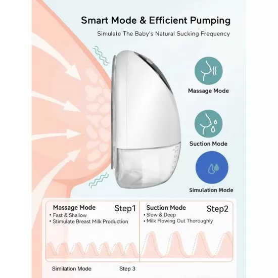 Pompa de san electrica si portabila KidsCare, hands free, sub sutien, cu 10 niveluri de aspiratie si 10 niveluri de masaj Pompa de san electrica si portabila KidsCare, hands free, sub sutien, cu 10 niveluri de aspiratie si 10 niveluri de masaj