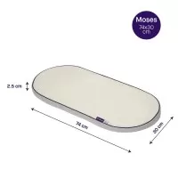Salteluta bebelusi pentru landou 74x30 cm Clevamama