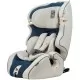 Scaun auto cu Isofix SLF123 PLUS Q-FIX Ocean 9-36 kg Kiwy