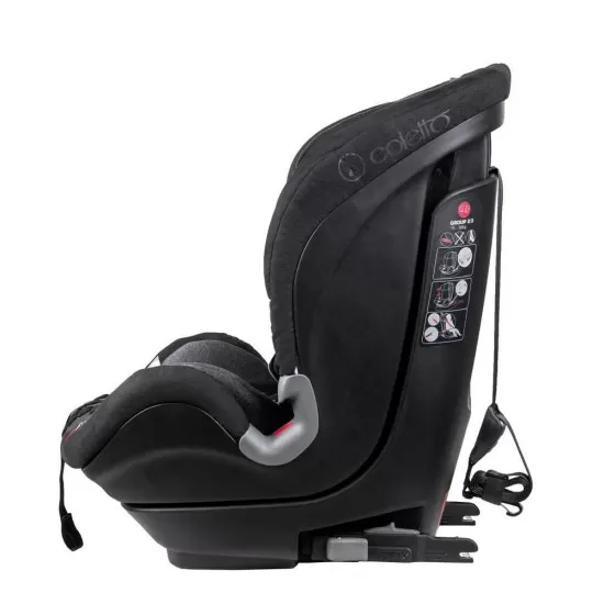 Scaun auto Impero cu Isofix si Top Tether 9-36 Kg Black Coletto Scaun auto Impero cu Isofix si Top Tether 9-36 Kg Black Coletto