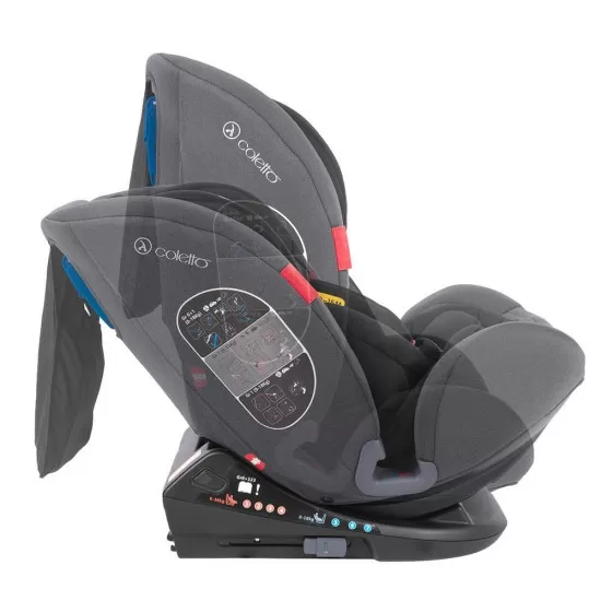 Scaun auto Rear Facing cu Isofix Cascade Red 0-36 kg Coletto Scaun auto Rear Facing cu Isofix Cascade Red 0-36 kg Coletto