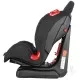 Scaun auto Santino Red 9-25 kg Coletto Scaun auto Santino Red 9-25 kg Coletto