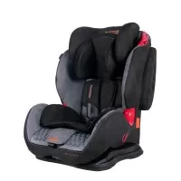 Scaun auto Sportivo Grey Black 9-36 kg Coletto