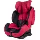 Scaun auto Sportivo Red 9-36 kg Coletto Scaun auto Sportivo Red 9-36 kg Coletto