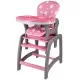 Scaun de masa multifunctional roz Kidscare Scaun de masa multifunctional roz Kidscare