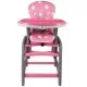 Scaun de masa multifunctional roz Kidscare Scaun de masa multifunctional roz Kidscare