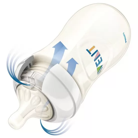 Set nou-nascut Natural Philips Avent SCD290/01 Set nou-nascut Natural Philips Avent SCD290/01