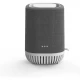 Purificator si Ionizator Portabil Mini AuraAir Purificator si Ionizator Portabil Mini AuraAir