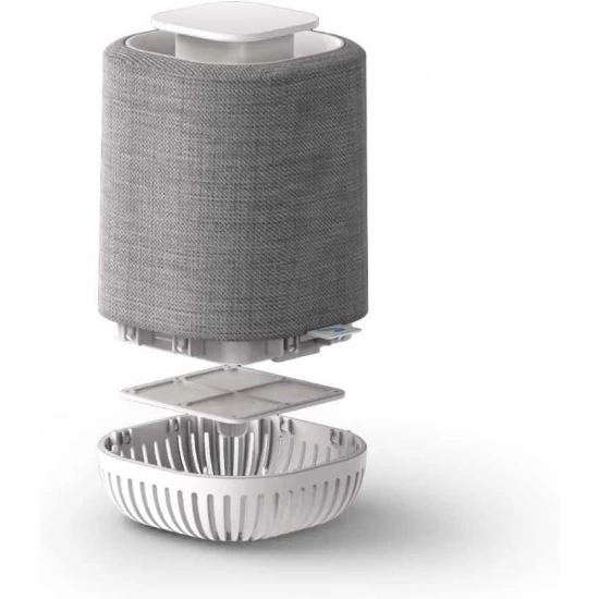 Purificator si Ionizator Portabil Mini AuraAir Purificator si Ionizator Portabil Mini AuraAir