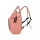 Geanta rucsac pentru mamici Iso Trade MY4501 Geanta rucsac pentru mamici Iso Trade MY4501