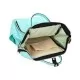 Geanta rucsac pentru mamici Iso Trade MY4501 Geanta rucsac pentru mamici Iso Trade MY4501