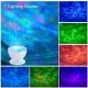 Lampa de veghe cu proiector si sunete Ocean Wave Bambinice Lampa de veghe cu proiector si sunete Ocean Wave Bambinice