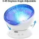 Lampa de veghe cu proiector si sunete Ocean Wave Bambinice Lampa de veghe cu proiector si sunete Ocean Wave Bambinice