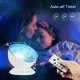 Lampa de veghe cu proiector si sunete Ocean Wave Bambinice Lampa de veghe cu proiector si sunete Ocean Wave Bambinice