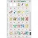 Set 12 Puzzle-uri 1-2-3, 25 Piese Larsen LRP46 Set 12 Puzzle-uri 1-2-3, 25 Piese Larsen LRP46