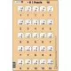 Set 16 Puzzle-uri Inmultire si Impartire, 25 Piese Larsen LRP49 Set 16 Puzzle-uri Inmultire si Impartire, 25 Piese Larsen LRP49