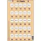 Set 16 Puzzle-uri Inmultire si Impartire, 25 Piese Larsen LRP49 Set 16 Puzzle-uri Inmultire si Impartire, 25 Piese Larsen LRP49