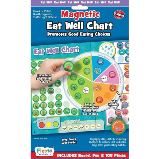 Set magnetic Mananca sanatos - Eat Well Chart Fiesta Crafts Set magnetic Mananca sanatos - Eat Well Chart Fiesta Crafts