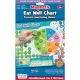 Set magnetic Mananca sanatos - Eat Well Chart Fiesta Crafts Set magnetic Mananca sanatos - Eat Well Chart Fiesta Crafts