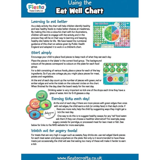 Set magnetic Mananca sanatos - Eat Well Chart Fiesta Crafts Set magnetic Mananca sanatos - Eat Well Chart Fiesta Crafts