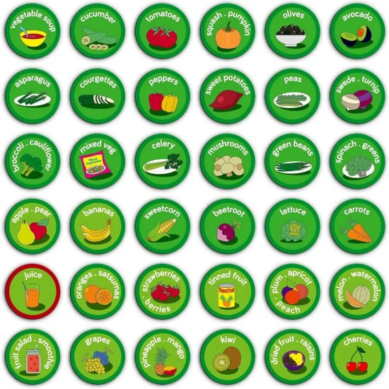 Set magnetic Mananca sanatos - Eat Well Chart Fiesta Crafts Set magnetic Mananca sanatos - Eat Well Chart Fiesta Crafts