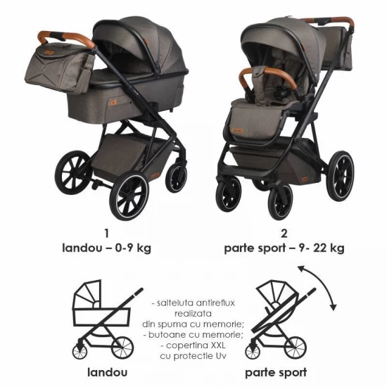 Carucior modular 2 in 1 Coccolle Nessia Anthracite+Balansoar bebelusi Coccolle Velio Butternut Cadou Carucior modular 2 in 1 Coccolle Nessia Anthracite+Balansoar bebelusi Coccolle Velio Butternut Cadou