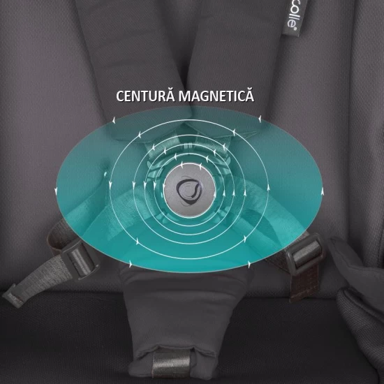 Carucior modular 4 in 1 Coccolle Serry Jet black cu Scoica auto iSize Coccolle Knox Black si Baza isofix iSize Coccolle Knox