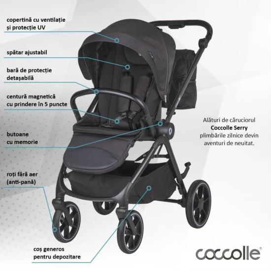 Carucior modular 4 in 1 Coccolle Serry Jet black cu Scoica auto iSize Coccolle Knox Black si Baza isofix iSize Coccolle Knox