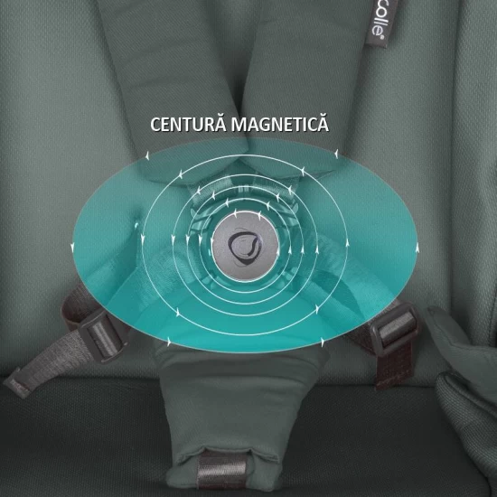 Carucior modular 4 in 1 Coccolle Serry Moss green cu Scoica auto iSize Coccolle Knox Black si Baza isofix iSize Coccolle Knox