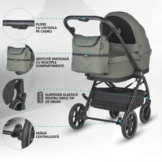 Carucior modular 4 in 1 Coccolle Serry Moss green cu Scoica auto iSize Coccolle Knox Black si Baza isofix iSize Coccolle Knox