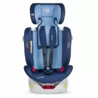 Scaun auto cu Isofix 0-36 kg rotativ Coccolle Nerio Celestial Blue