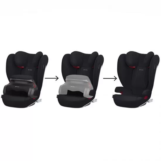 Scaun auto Cybex Pallas B2-fix Volcanic black Scaun auto Cybex Pallas B2-fix Volcanic black