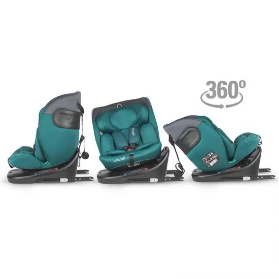 Scaun auto iSize 40-150 cm C Atira Hydra Blue Scaun auto iSize 40-150 cm C Atira Hydra Blue