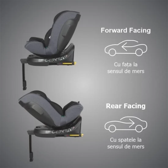 Scaun auto iSize 40-150 cm cu rotire 360 grade si sistem Isofix Coccolle Ario Anthracite