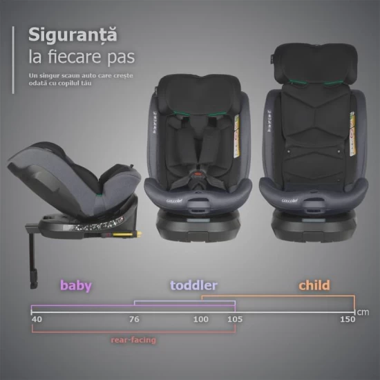Scaun auto iSize 40-150 cm cu rotire 360 grade si sistem Isofix Coccolle Ario Anthracite