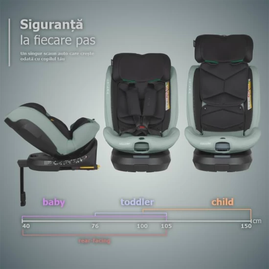 Scaun auto iSize 40-150 cm cu rotire 360 grade si sistem Isofix Coccolle Ario Forest Sage