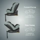 Scaun auto iSize 40-150 cm cu rotire 360 grade si sistem Isofix Coccolle Ario Forest Sage