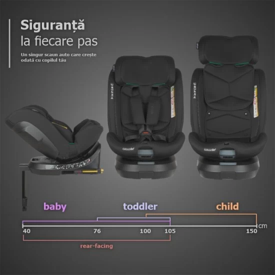 Scaun auto iSize 40-150 cm cu rotire 360 grade si sistem Isofix Coccolle Ario Midnight Black