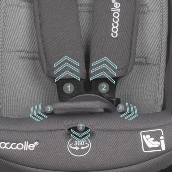 Scaun auto iSize 40-150 cm Coccolle Sidra Diamond Black Scaun auto iSize 40-150 cm Coccolle Sidra Diamond Black