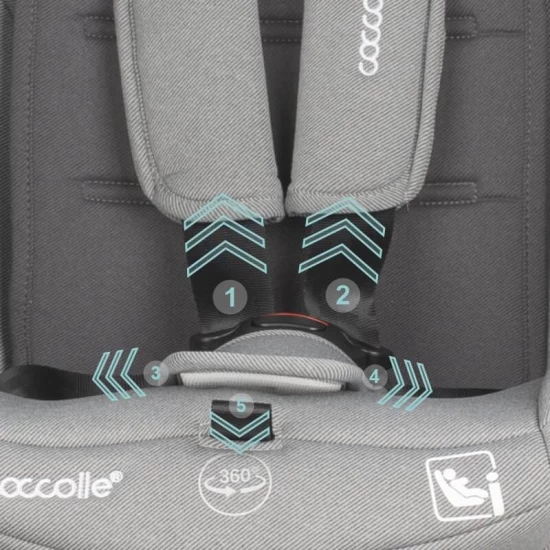 Scaun auto iSize 40-150 cm Coccolle Sidra Moonlit Grey Scaun auto iSize 40-150 cm Coccolle Sidra Moonlit Grey