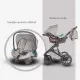 Sistem modular 3 in 1 Coccolle Nessia Diamond Black Sistem modular 3 in 1 Coccolle Nessia Diamond Black