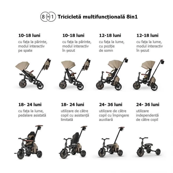 Tricicleta ultrapliabila cu scaun pivotant si copertina detasabila Qplay Comfo Max Bej inchis
