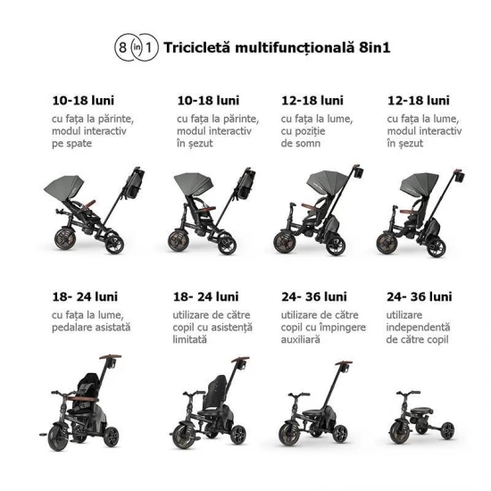 Tricicleta ultrapliabila cu scaun pivotant si copertina detasabila Qplay Comfo Max Gri