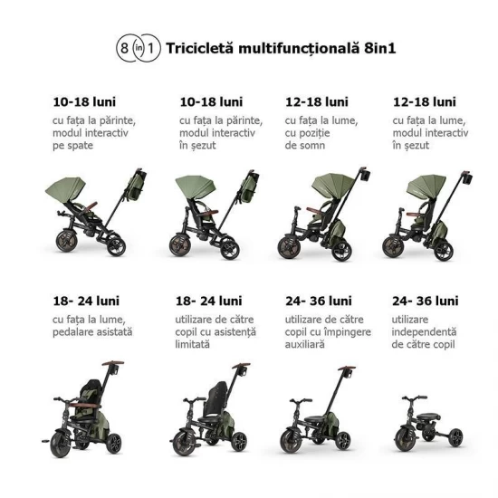 Tricicleta ultrapliabila cu scaun pivotant si copertina detasabila Qplay Comfo Max Verde