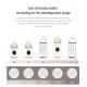 Biberon anticolici premium cu tetina S bleu 160 ml Biberon anticolici premium cu tetina S bleu 160 ml