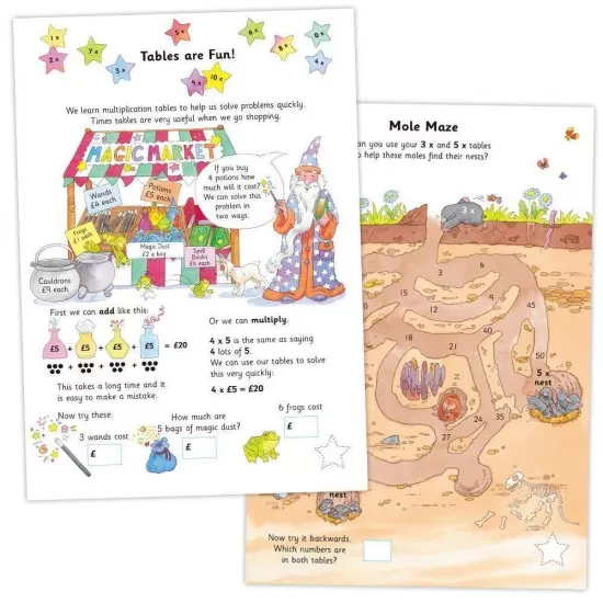 Carte cu activitati si abtibilduri - Tabla inmultirii Carte cu activitati si abtibilduri - Tabla inmultirii