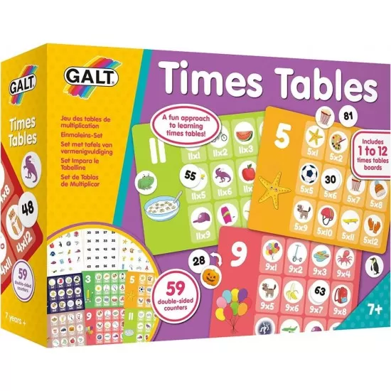 Joc - Exersam tabla inmultirii Joc - Exersam tabla inmultirii