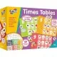Joc - Exersam tabla inmultirii Joc - Exersam tabla inmultirii