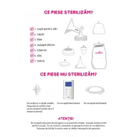 Kit premium 16 mm (biberon si accesorii)