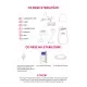 Kit premium 20 mm (biberon+accesorii) Kit premium 20 mm (biberon+accesorii)